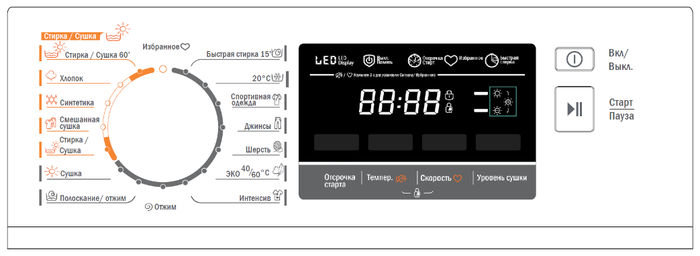 Стиральная машина с сушкой Schaub Lorenz SLW TW8441 I