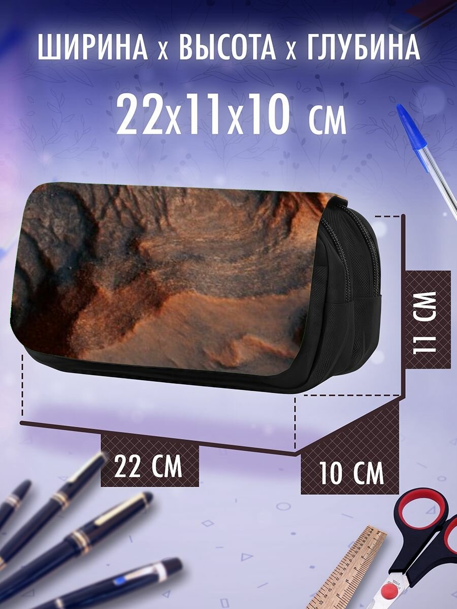 Картинки Пенал косметичка Xiaomi MIUI