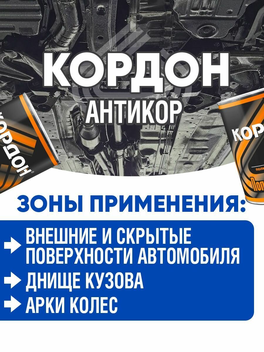 Антикоррозионное полимерно-битумное покрытие Кордон — фото 1