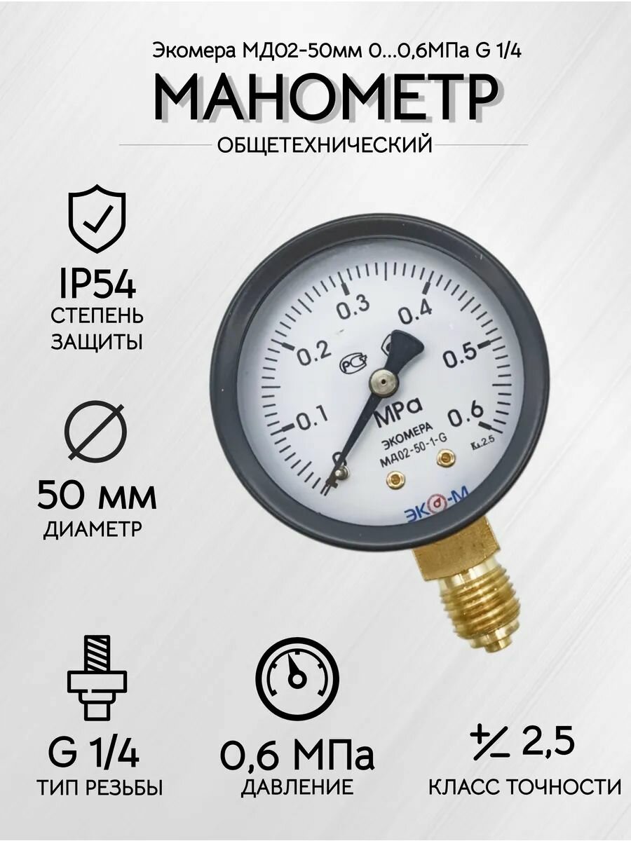 Манометр Экомера МД02-50мм 0.0,6МПа G1/4