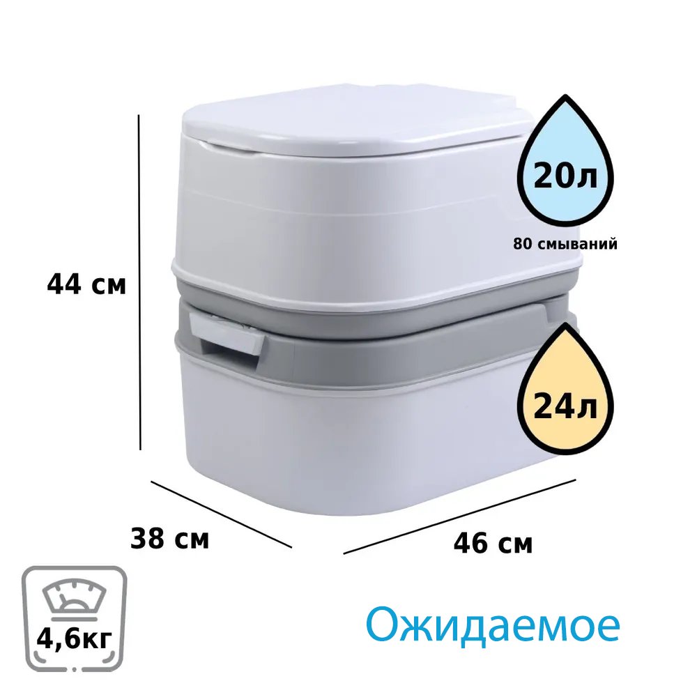 Изображение Переносной биотуалет удобно дома, на даче и в походе ожидаемое