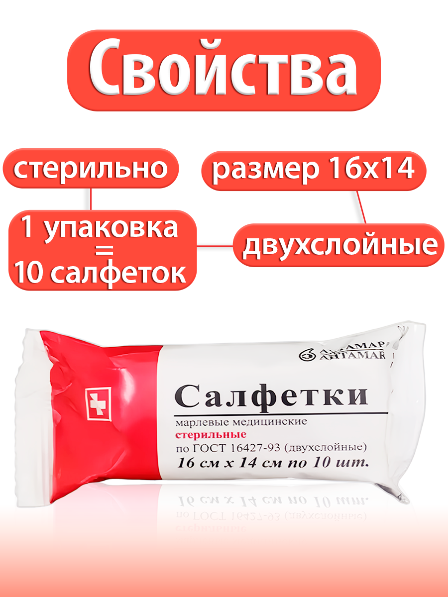 Изображение Салфетки марлевые стерильные медицинские двухслойные 16х14 см, Ахтамар №10, 50 шт