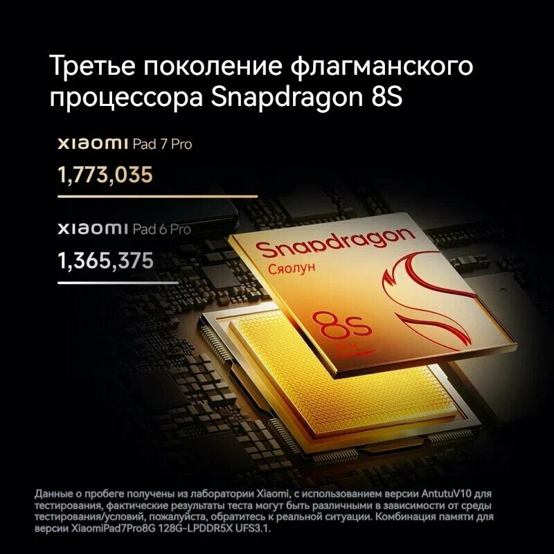 Планшет Xiaomi Pad 7 Pro умный дом Яндекса Алиса