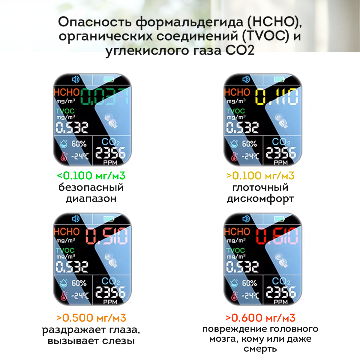Анализаторы Анализатор воздуха Mini Air, 5 в 1, с датчиком углекислого газа