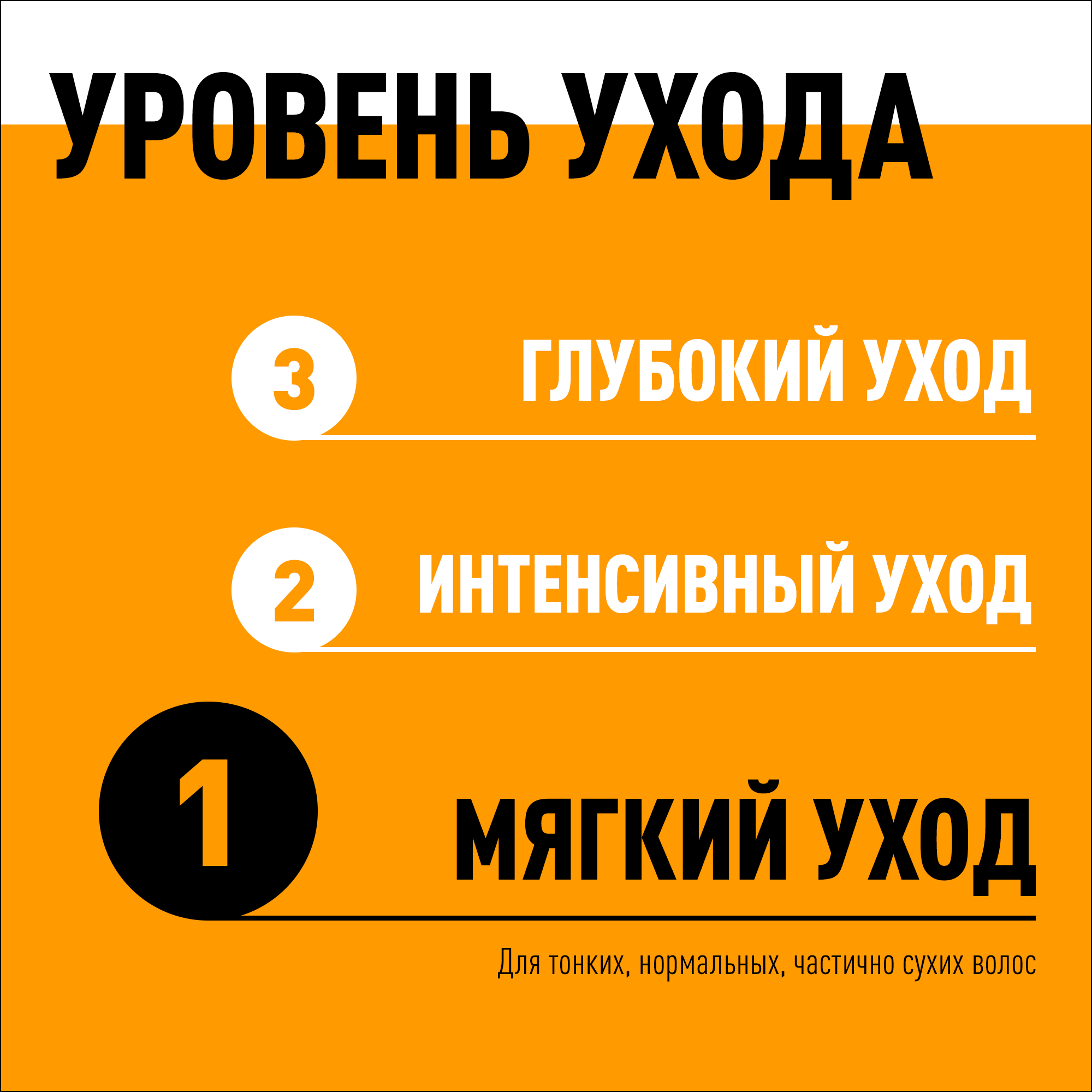Gliss шампунь для нормальных и склонных к сухости Aqua Revive 400ml — фото 1