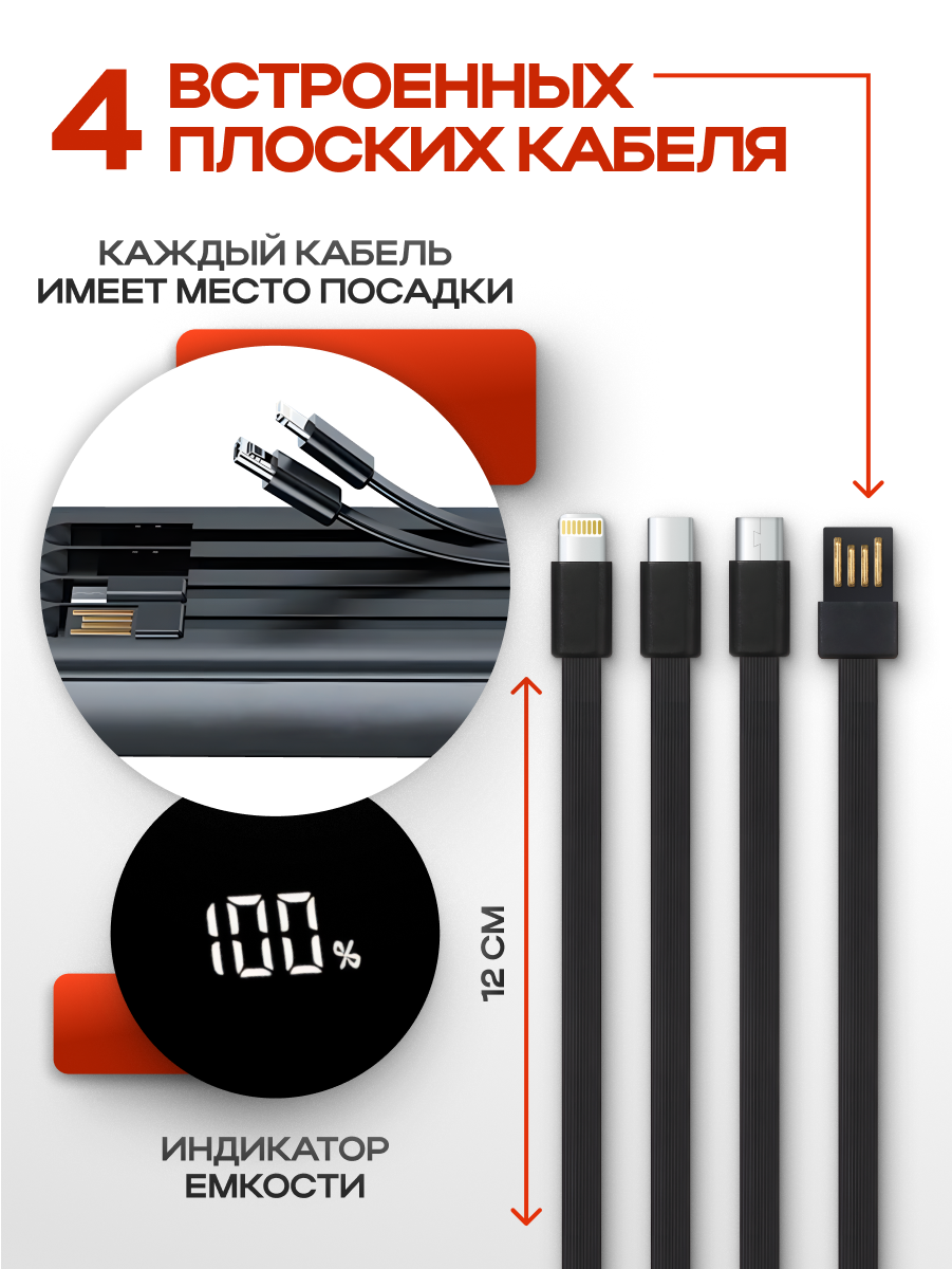 Повербанк 20000mAh, powerbank с проводами, внешний аккумулятор с быстрой зарядкой для Айфона — фото 1