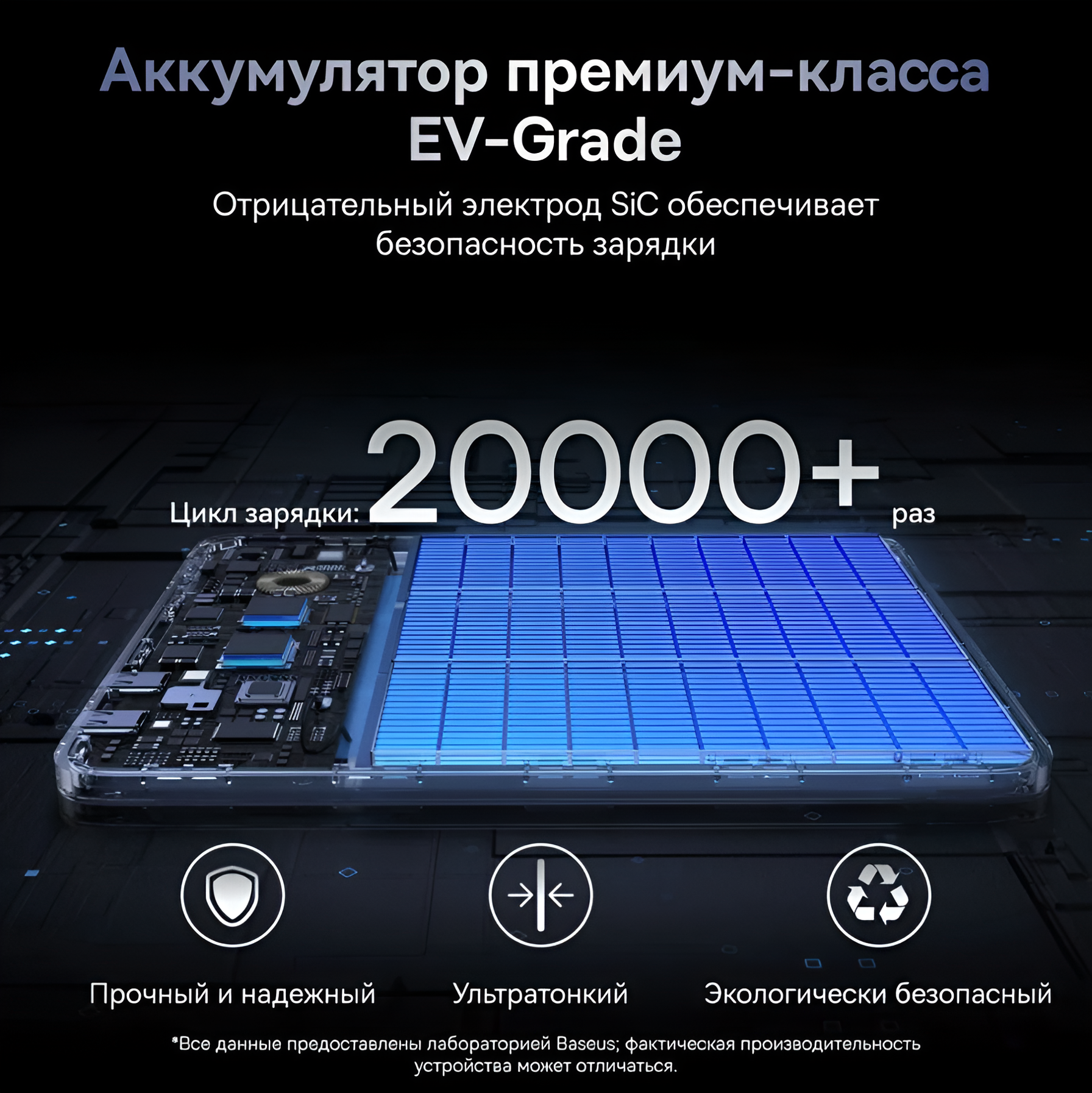 Внешний аккумулятор Baseus Blade 2 Fast-Charging, Display, 12000mAh 65W Canyon Coral оранжевый — фото 1