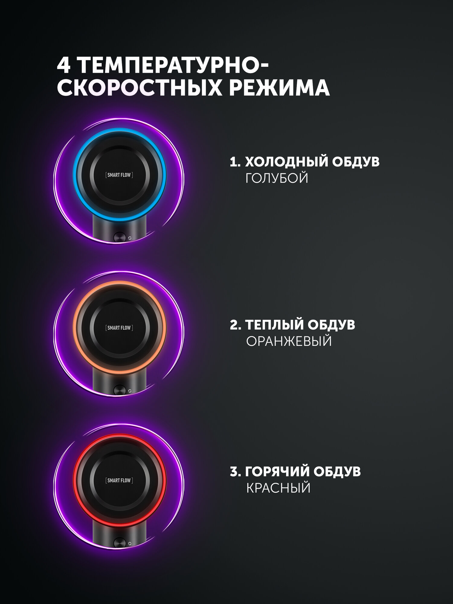 Фен для волос профессиональный Polaris PHD 1110 мощный с ионизацией, насадка концентратор, черный — фото 1