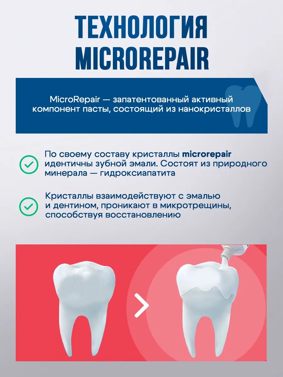 Зубная паста Biorepair Fast Sensitive Repair, для чувствительных зубов, 75 мл — фото 1