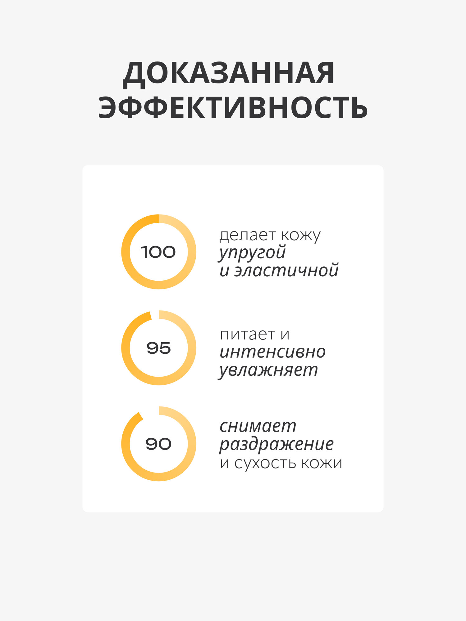 Крем для ног Monic Beauty Skin Code с мочевиной и папайей, 100 мл — фото 1