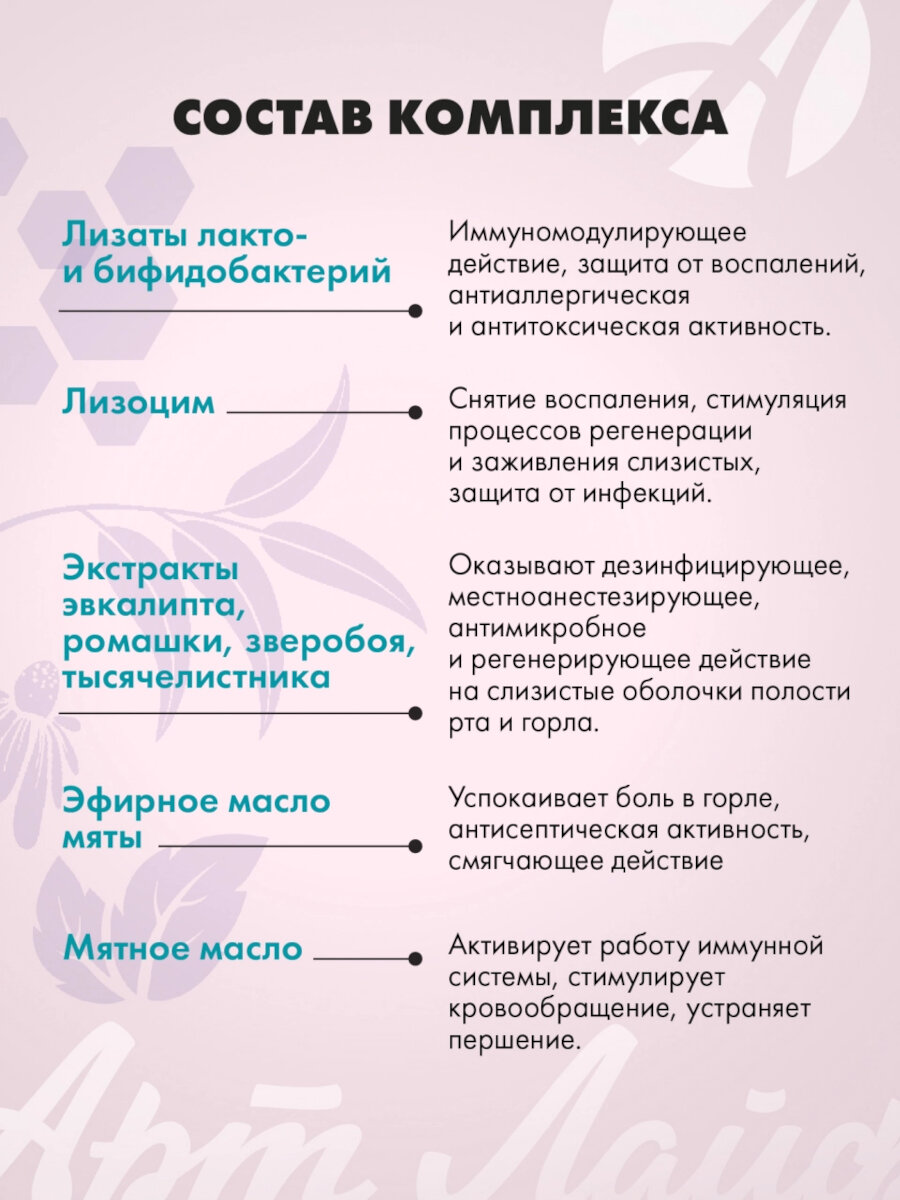 Спреи Для Полости Рта ИммуЛиз Актив Арт Лайф Спрей Иммуномодулятор местного действия на основе лизатов пробиотических бактерий, лизоцима,30 мл