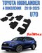 toyota highlander 4 покол...