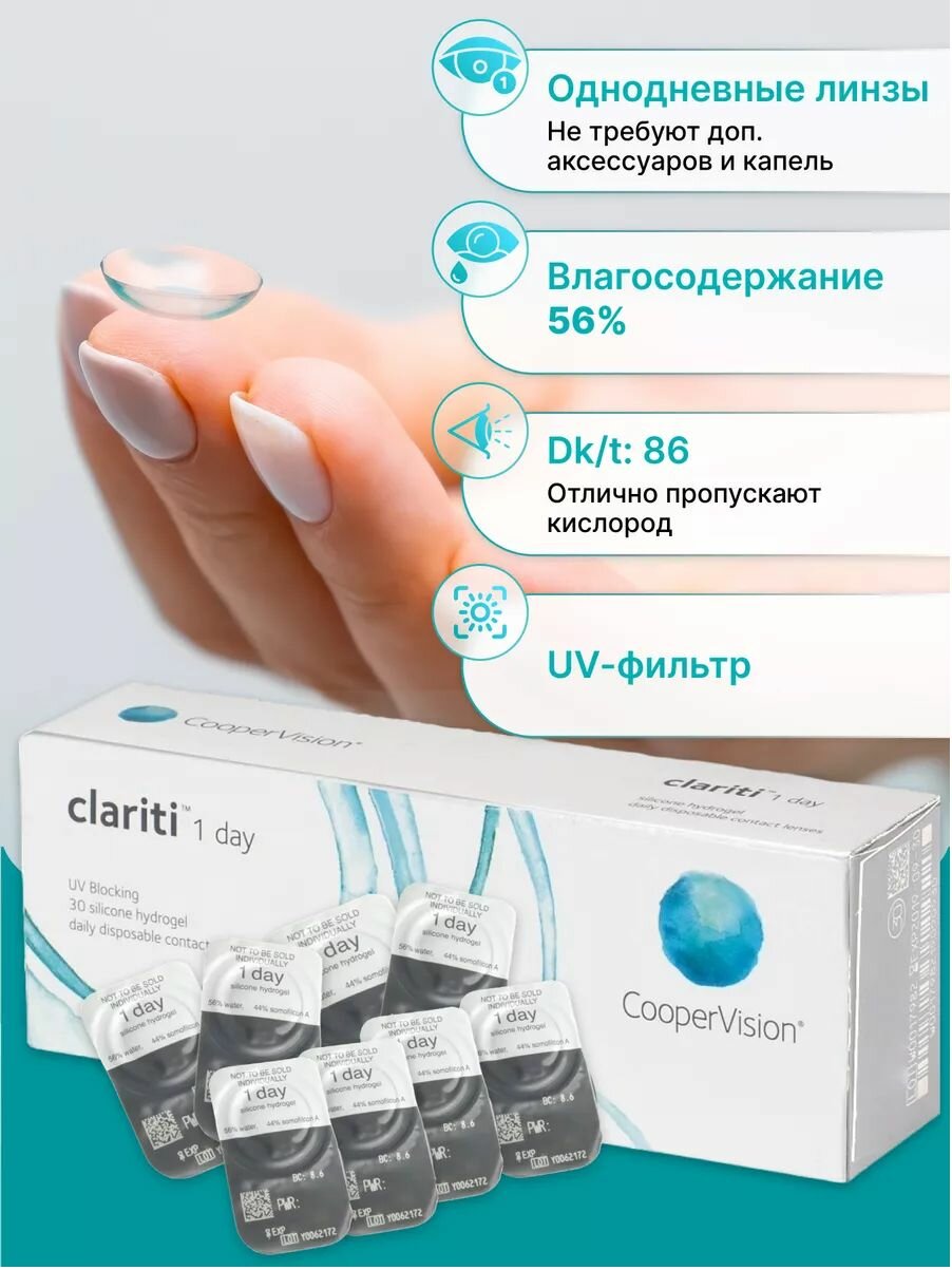 Изображение Контактные линзы однодневные Clariti 1 day 30 шт -1.50 / 8.6 / Cooper Vision