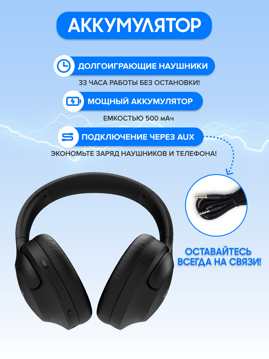 Беспроводные Bluetooth-наушники CaseGuru CGpods Max с микрофоном черные — фото 1