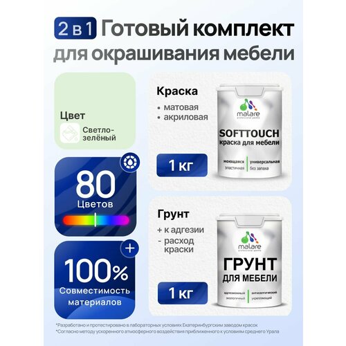 фото Комплект malare для окрашивания мебели, кухонных фасадов (1кг грунт + 1кг краска), без запаха, цвет светло-зеленый