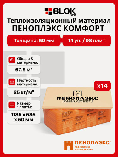 Изображение товара Пеноплекс Комфорт 50 мм (14 уп./ 67,9м2 / 98 плит) утеплитель из пенополистирола для стен, балкона, фасада, крыши, пола