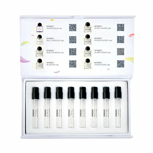 фото Aroma box набор #24 топ ароматов byredo