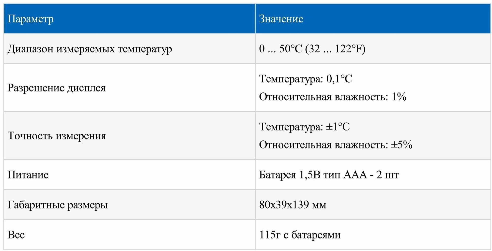 Измеритель температуры и влажности воздуха МЕГЕОН - фото №12