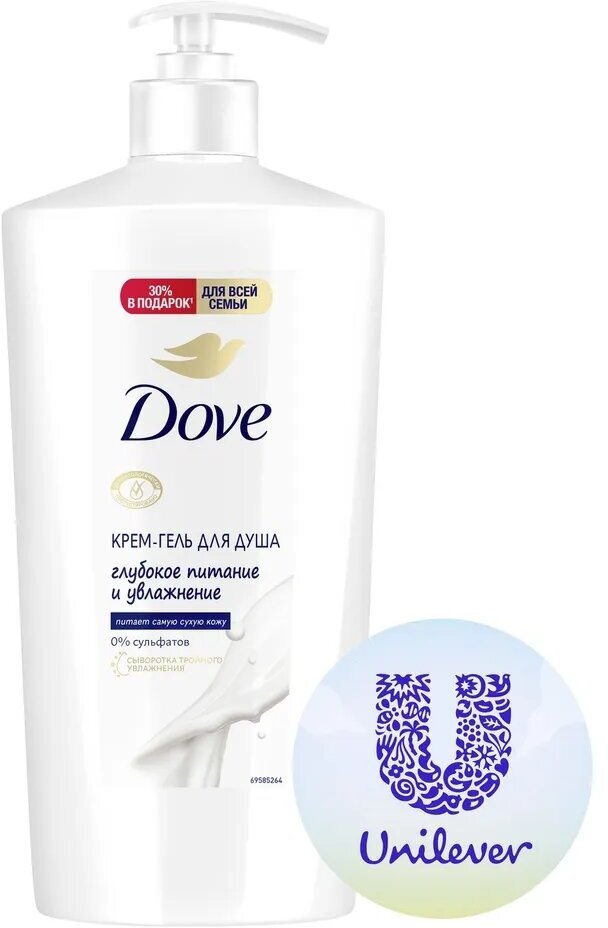 Dove бессульфатный крем-гель для душа Глубокое питание и увлажнение, для всей семьи 610 мл - фотография № 11