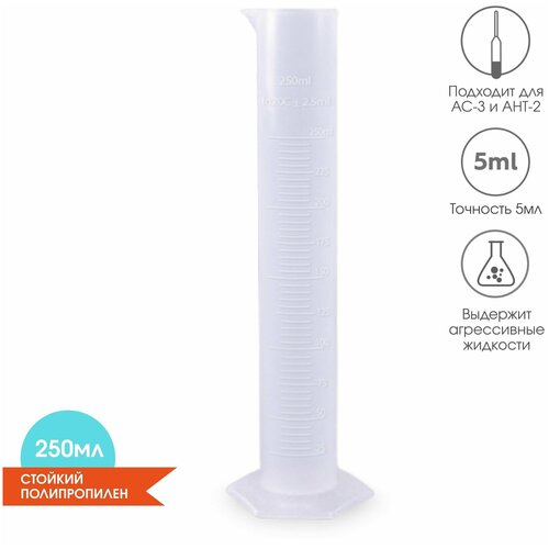 Цилиндр из полипропилена 250 мл ц д 5мл для ареометров АС-3 АНТ-2 Емкость мерная - цилиндр из полипропилена Мензурка пластиковая 320₽