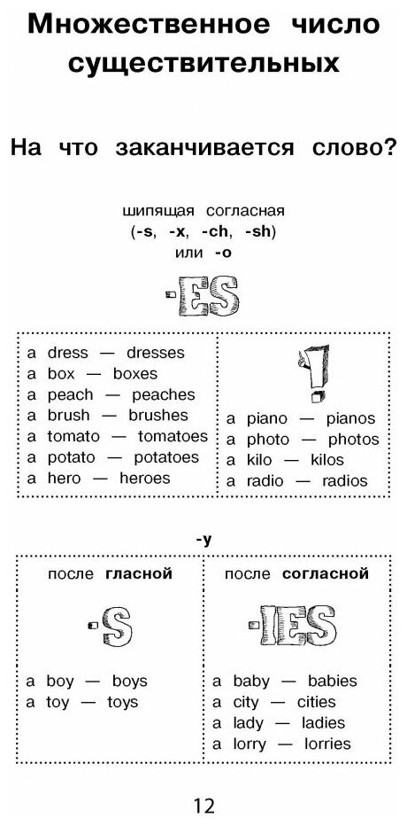 Все правила английского для начальной школы с заданиями и играми - фото №8