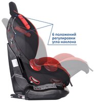 Автокресло группа 1/2 (9-25 кг) Siger Кокон-Isofix абстракция