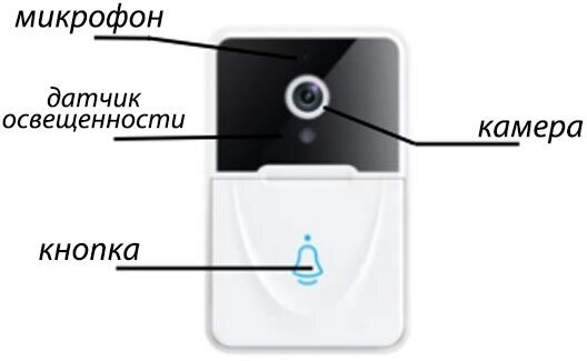 Видеозвонок беспроводной видеоглазок с датчиком движения и запись, приложение и Wi-Fi/ дверной глазок с камерой - фотография № 7