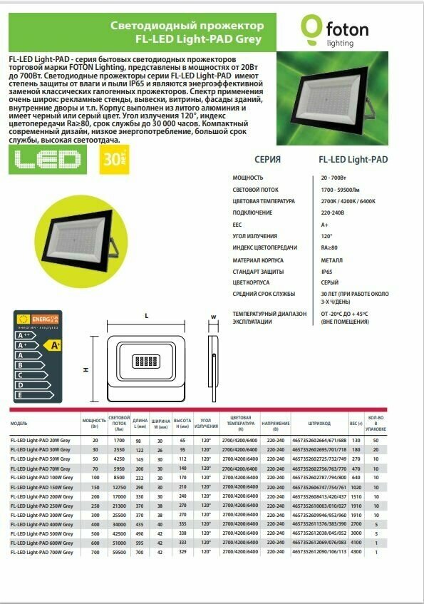 Прожектор Foton Lighting FL-LED Light-PAD 50W Grey 2700К 4250Лм 50Вт AC220-240В 170x116x26мм