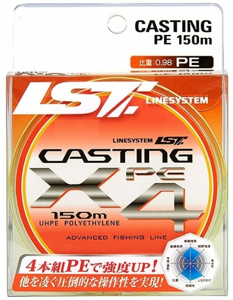 Шнур LINESYSTEM Casting PE X4 #2 (150m) yellow