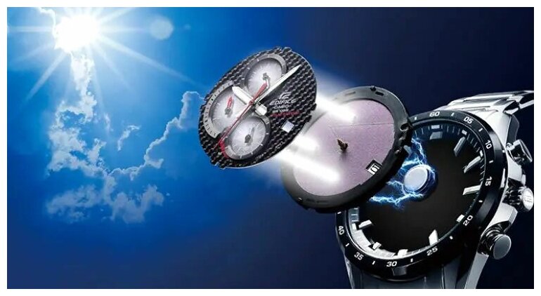 Наручные часы CASIO Edifice EQS-900DB-2A