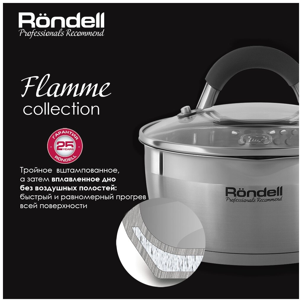 Кастрюля Rondell RDS-024 Flamme