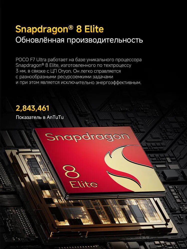 Смартфон Poco F7 Ultra 12/256 ГБ, Snapdragon 8 Elite, черный — фото 1