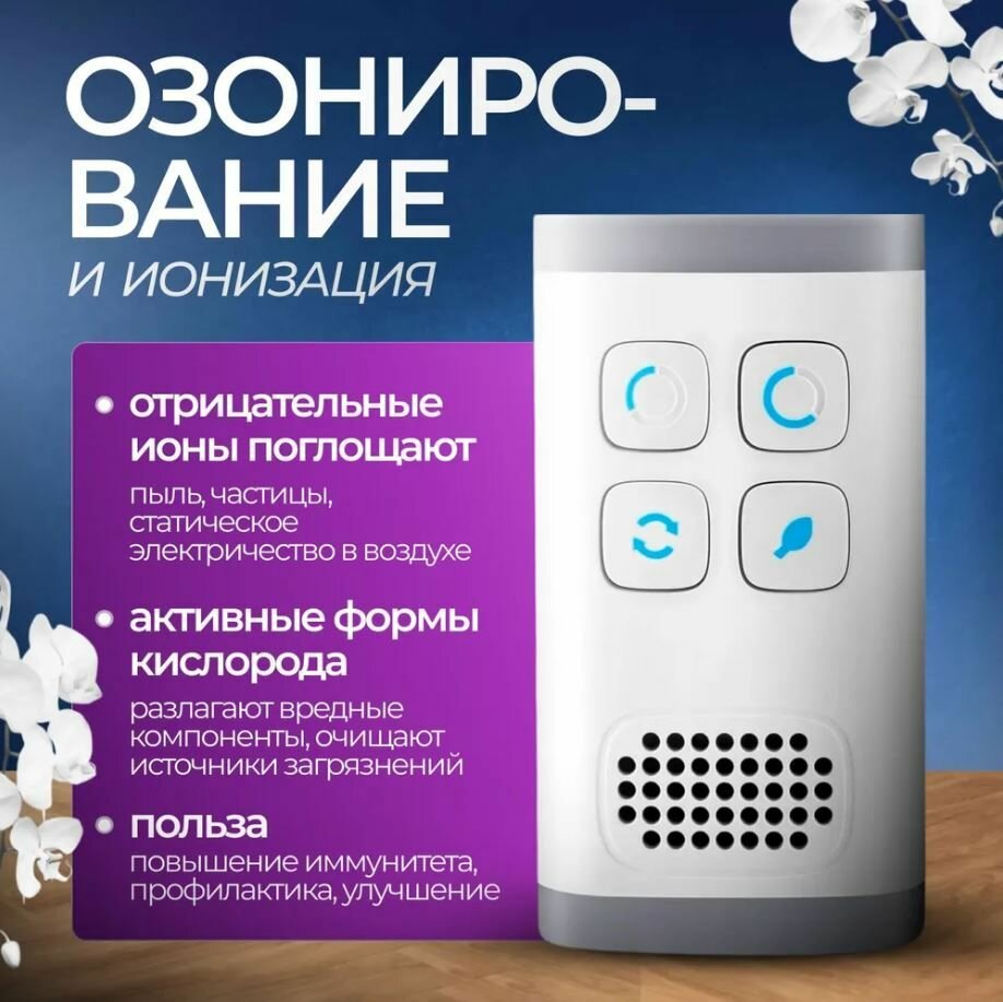 Озонатор воздуха, озонатор для избавления oт запахов, плесени для дезинфекции воздуха
