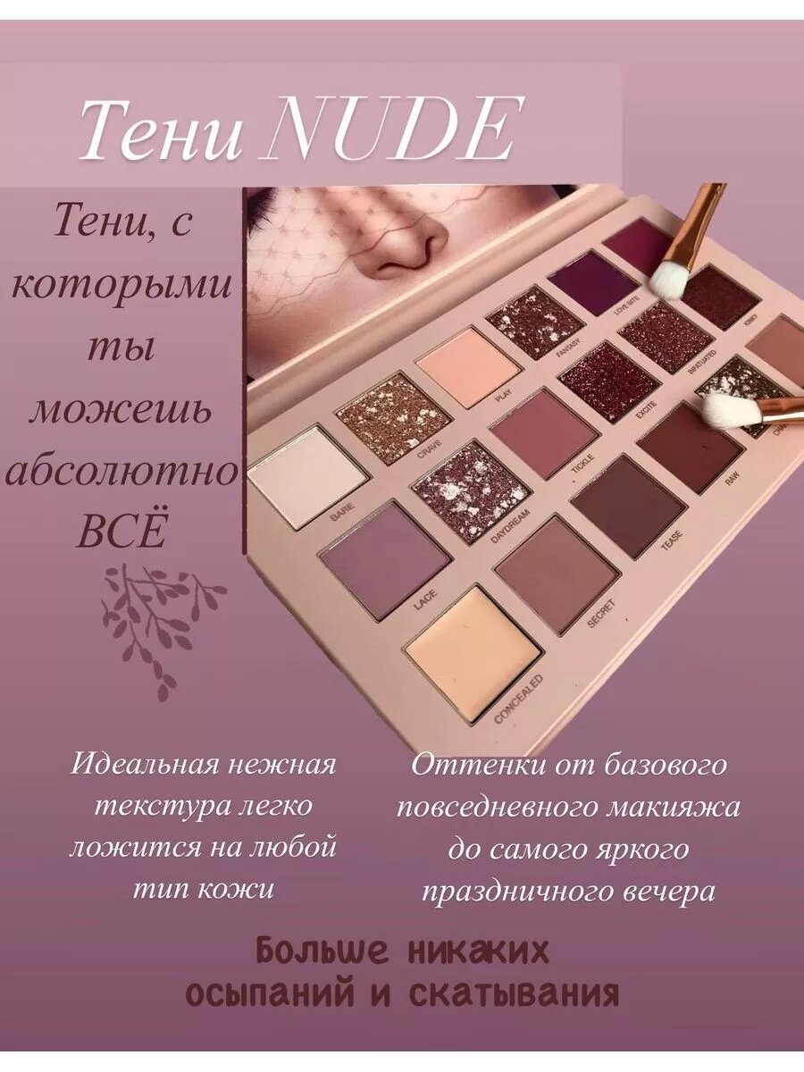 Палетка теней для век The New Nude включает 18 оттенков. — фото 1