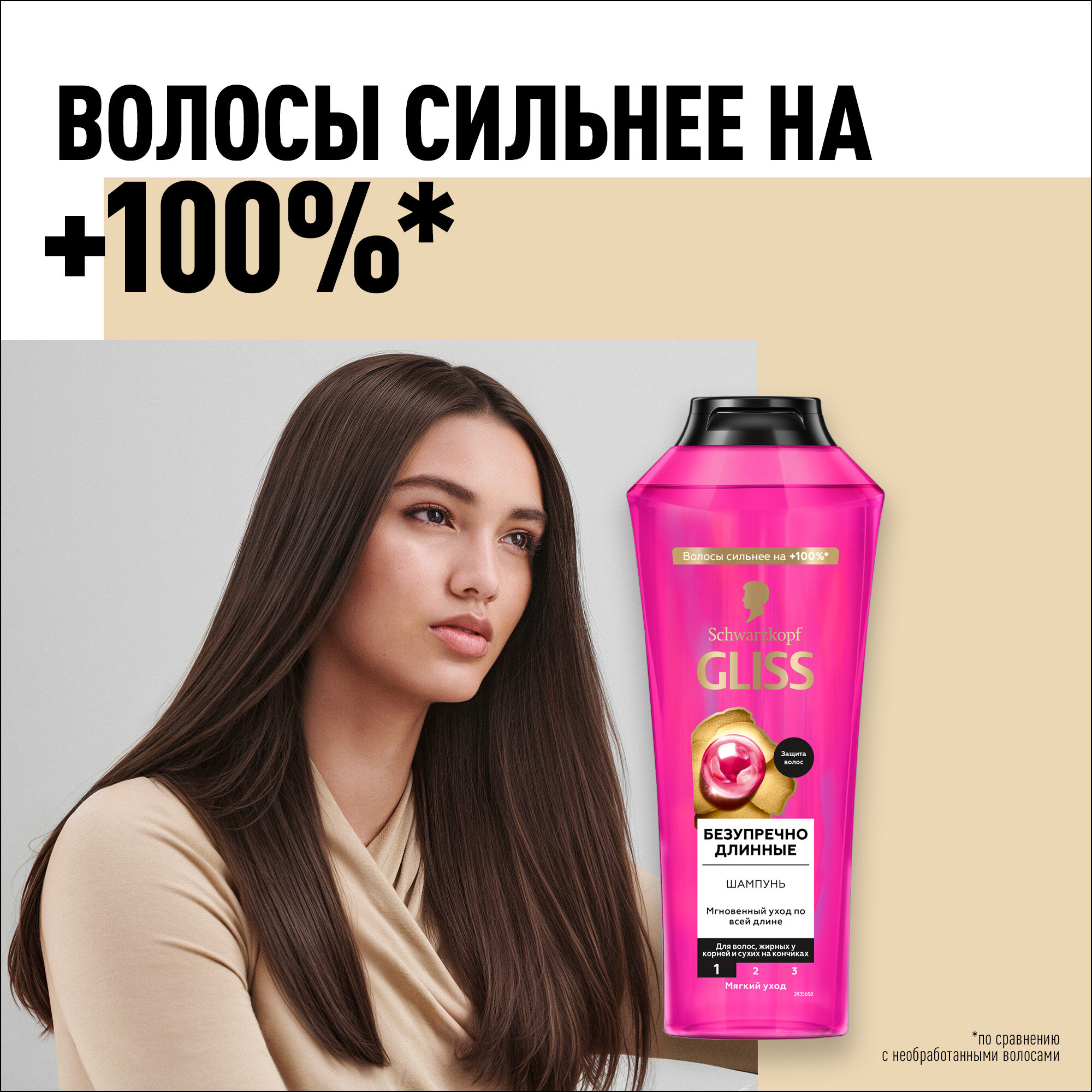 Gliss шампунь БЕЗУПРЕЧНО ДЛИННЫЕ Supreme Length 400ml