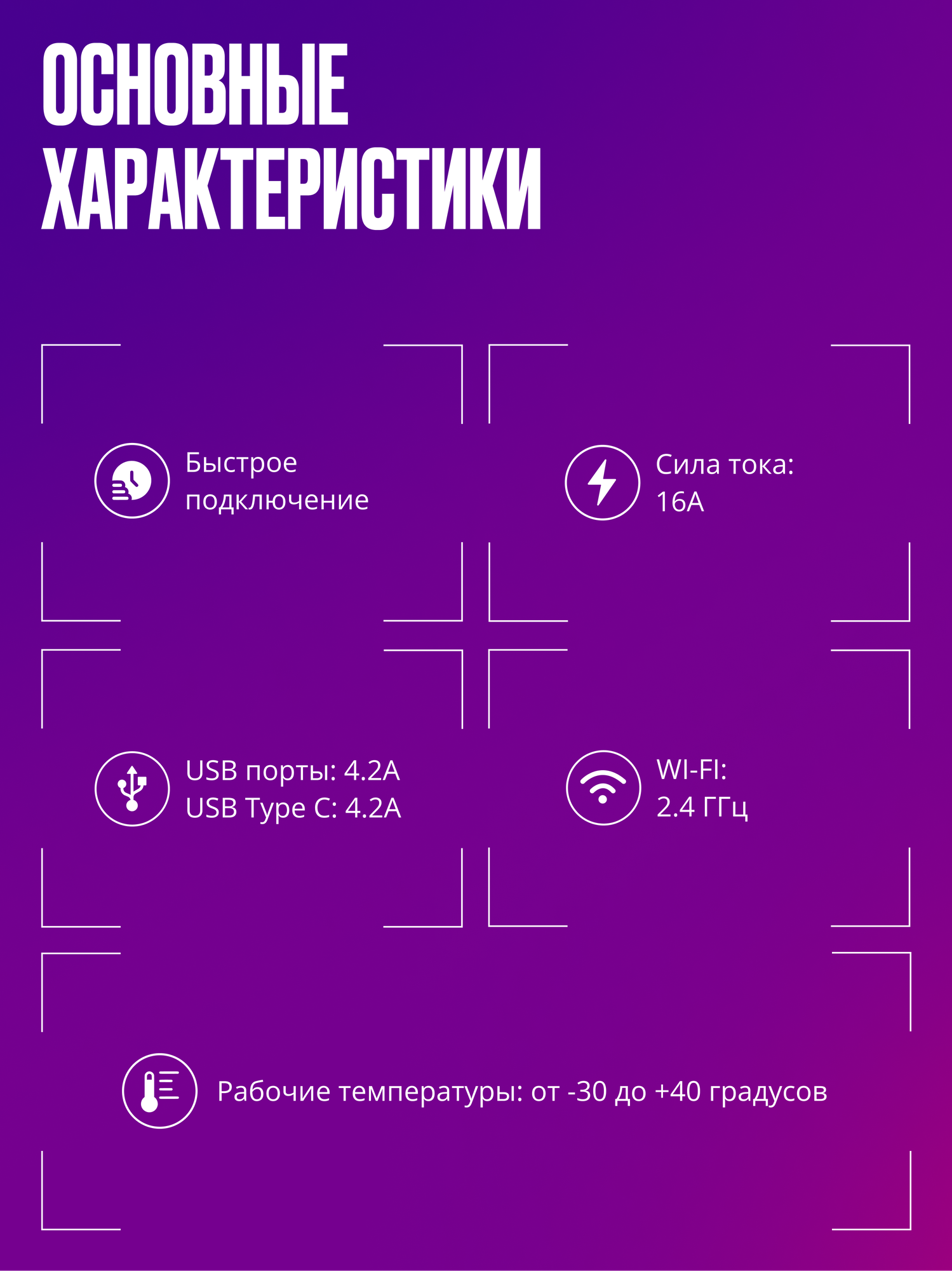 Умный сетевой фильтр, удлинитель с Wi-Fi на 4 розетки, 3 USB + USB Type-C, с предохранителем, заземлением, 1,5 м, белый — фото 1