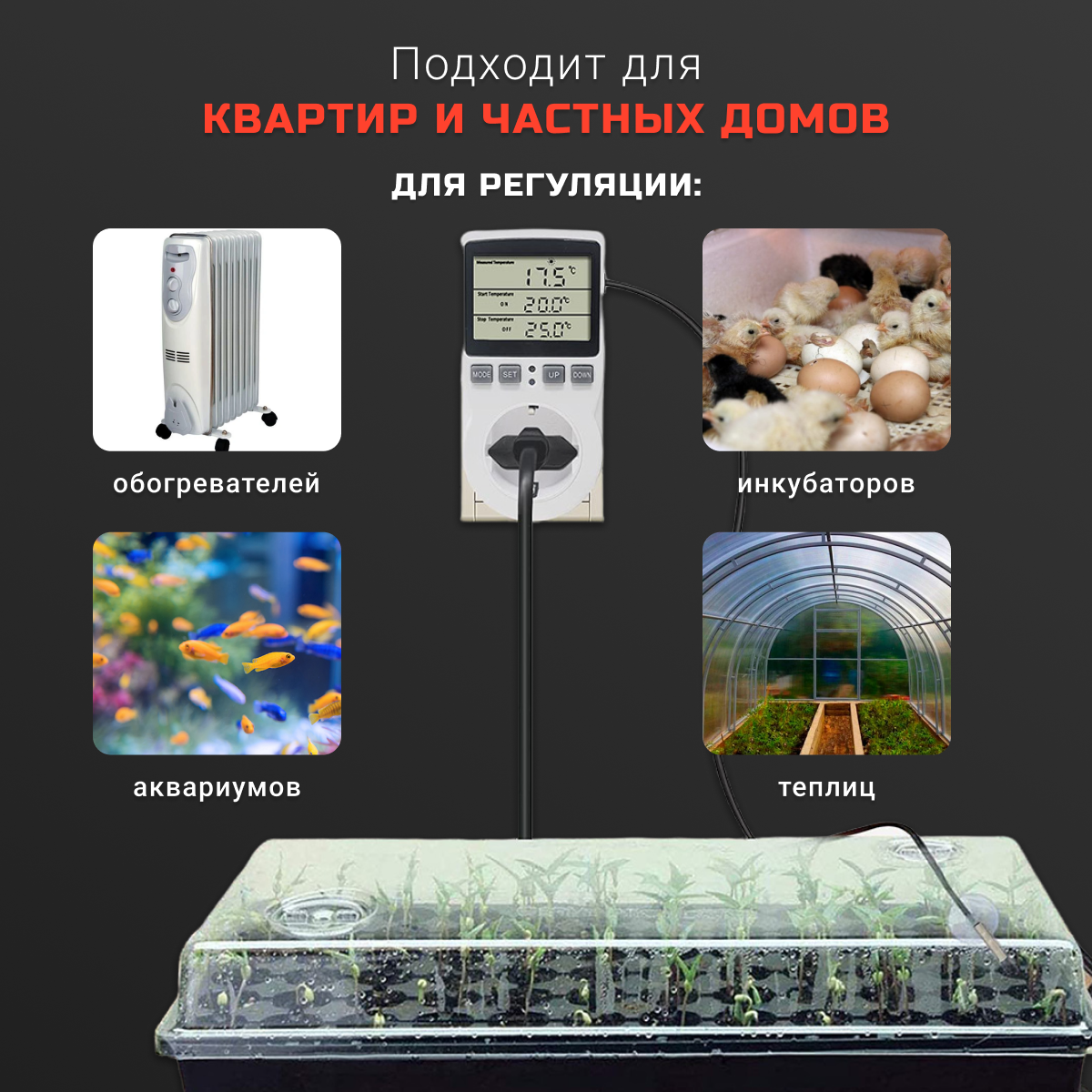 Терморегулятор цифровой Svendsen, электронный, для теплого пола и других систем, белый — фото 1