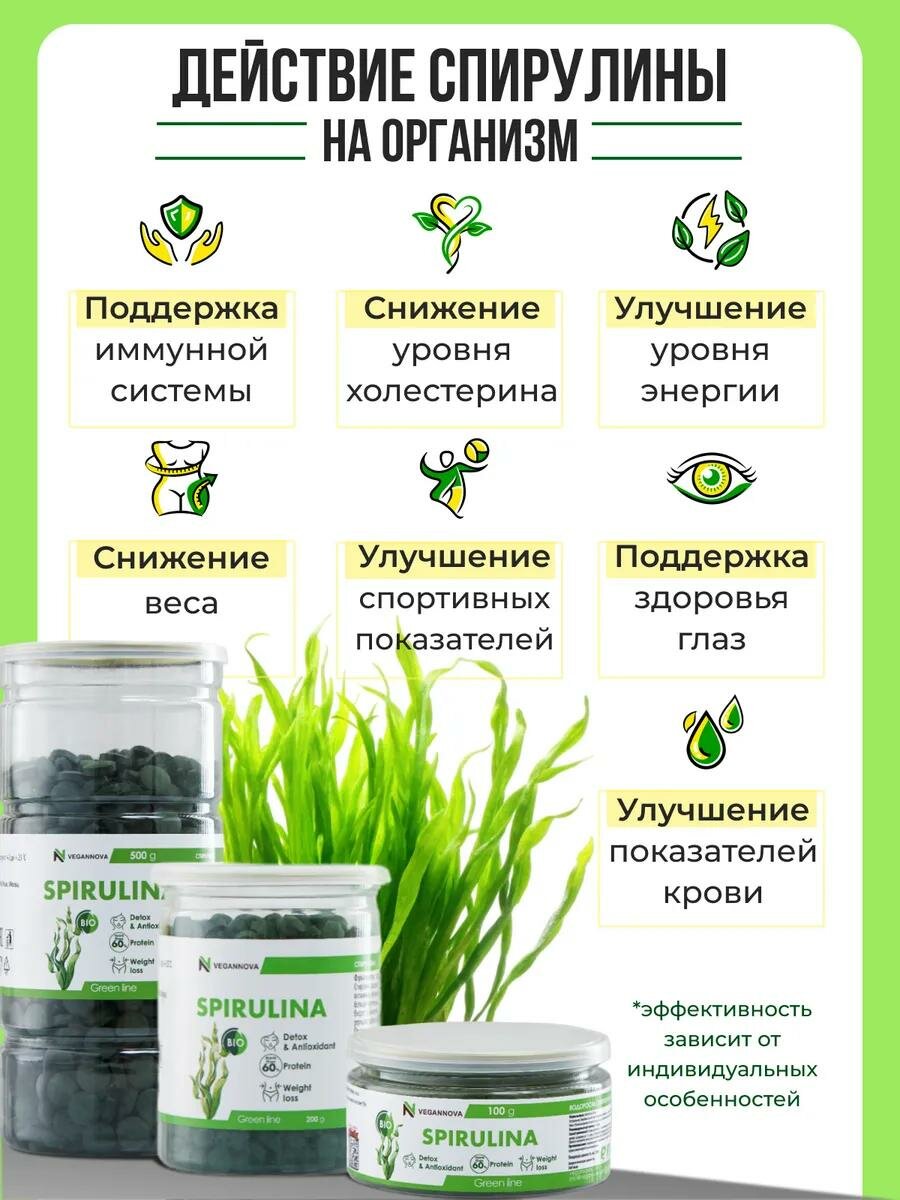 Изображение Спирулина 200 гр таблетки для похудения Детокс снижения веса в таблетках Суперфуд здоровое питание