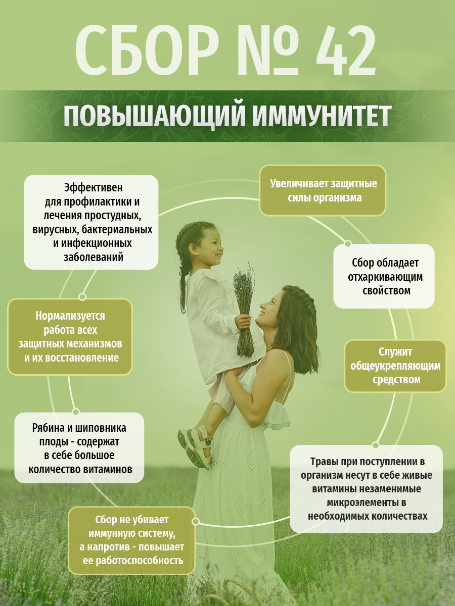 Картинки Травяной Сбор Травы Кавказа №42, россыпь, для повышения иммунитета, 200г