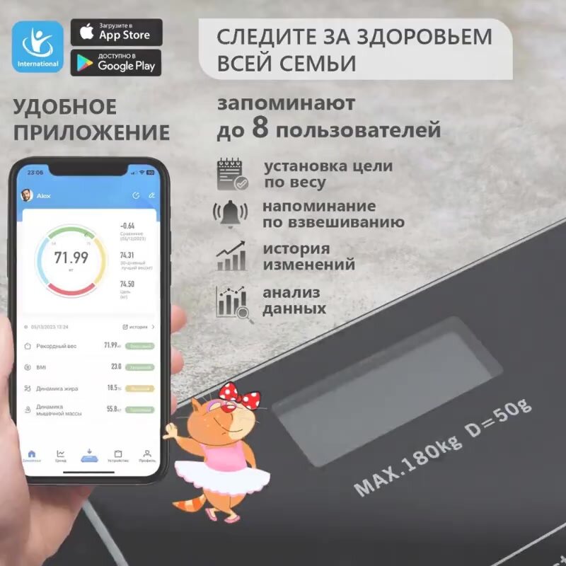 Весы напольные электронные с диагностикой массы тела / синхронизация через Bluetooth. — фото 1