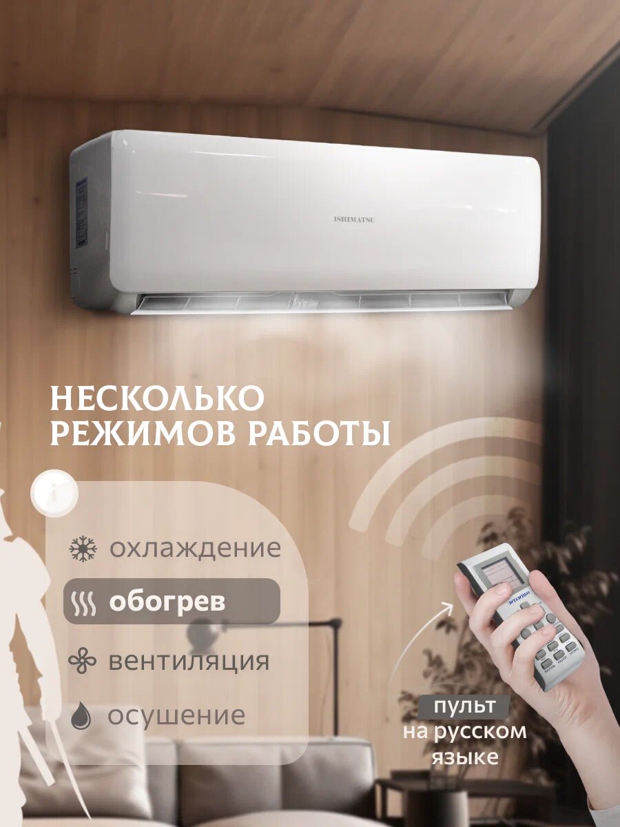 Сплит-система ISHIMATSU Osaka AVK-07H On/Off 22 м² c Японским компрессором, комплект