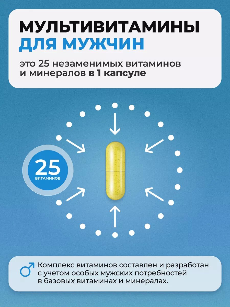 Витамины для мужчин Multivitamin for MEN, витамины, 60 капсул — фото 1