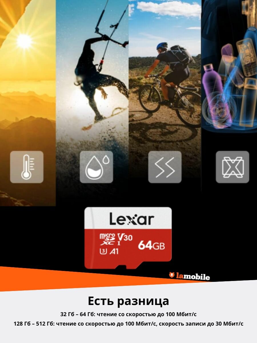 Карта памяти Lexar E-Series microSDXC 64 Гб — фото 1
