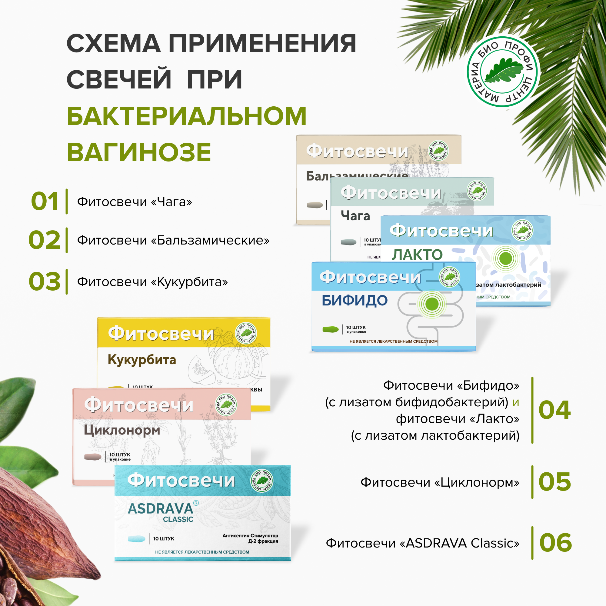 Картинки Набор свечей "При бактериальном вагинозе", 8 уп. курс. (свечи бальзамические, с амарантовым маслом, с чагой и т. д.)