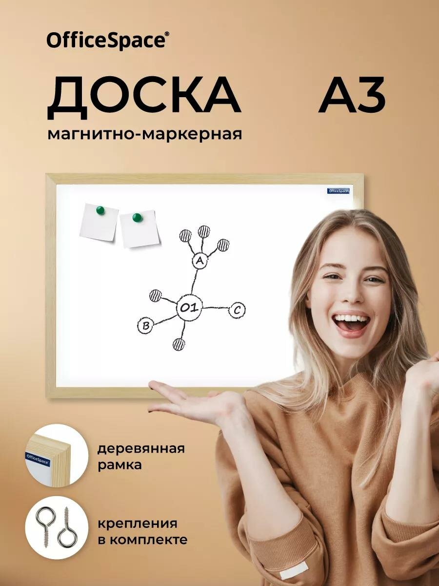 Магнитная маркерная доска на стену для заметок и рисования А3 (342х484 мм) школьная OfficeSpace