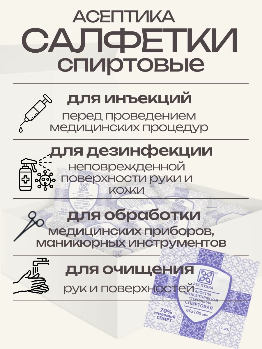 Изображение Асептика, салфетки спиртовые медицинские стерильные для дезинфекционной обработки 60x100 мм, 300 шт