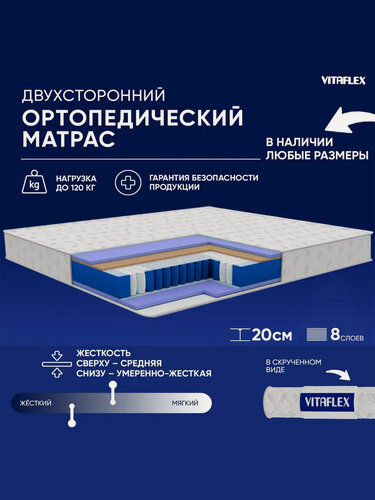 Изображение товара Матрас пружинный 125х185 см Vitaflex Organic ISk ортопедический, ППУ, с кокосом, двусторонний, в рулоне