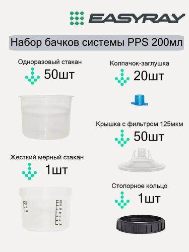 Изображение товара Набор одноразовых бачков PPS 125мкм 200мл для краскопульта