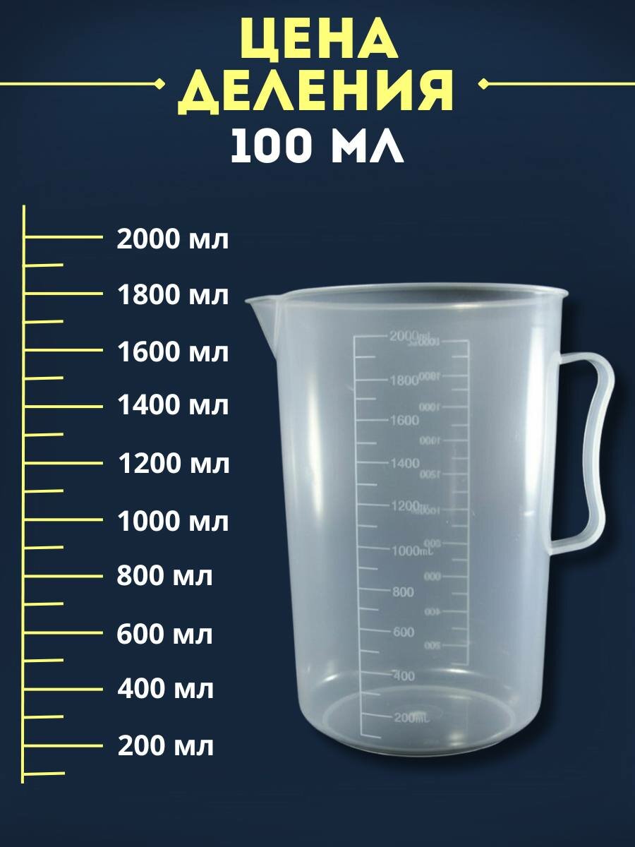 Набор мерных стаканов, 2 шт — фото 1