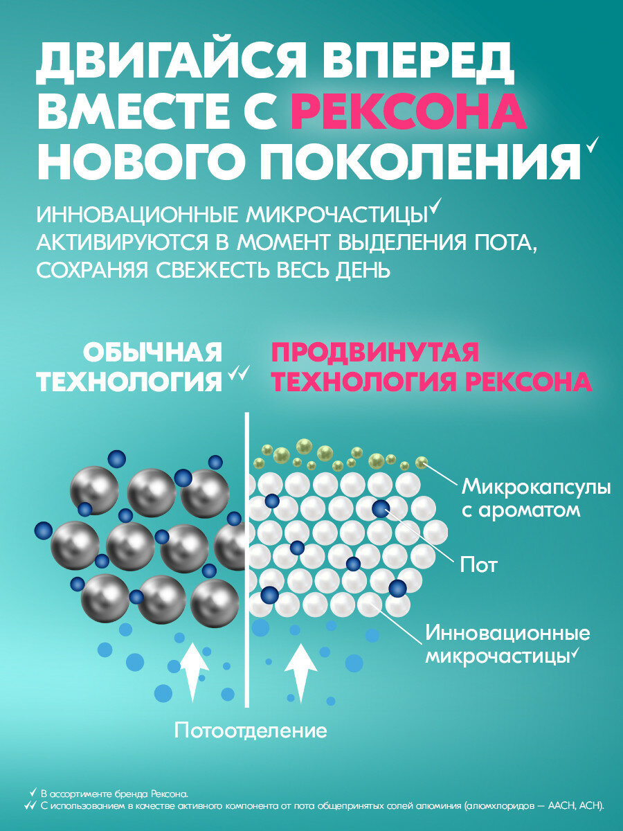 Дезодорант женский твердый стик антиперспирант Рексона Абсолютная уверенность 40 мл — фото 1